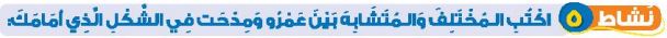 نشاط 5 اكتب المختلف والمتشابه بين عمرو ومدحت في الشكل الذي أمامك